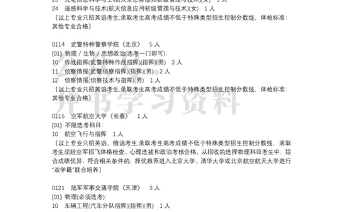 北京市2022年普通高等学校招生专业目录(本科提前批)（独家整理）_1.高考2025全国各省真题+答案_必看高考志愿填报价值2999_高考志愿填报_05-北京_北京高考录取数据-17-23年