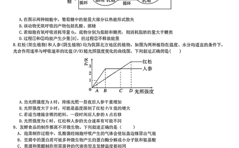 生物试题-四川省成都市第七中学2024-2025学年度下期高2026届零诊模拟考试_2025年6月_250625四川省成都市第七中学2024-2025学年度下期高2026届零诊模拟考试（全科）