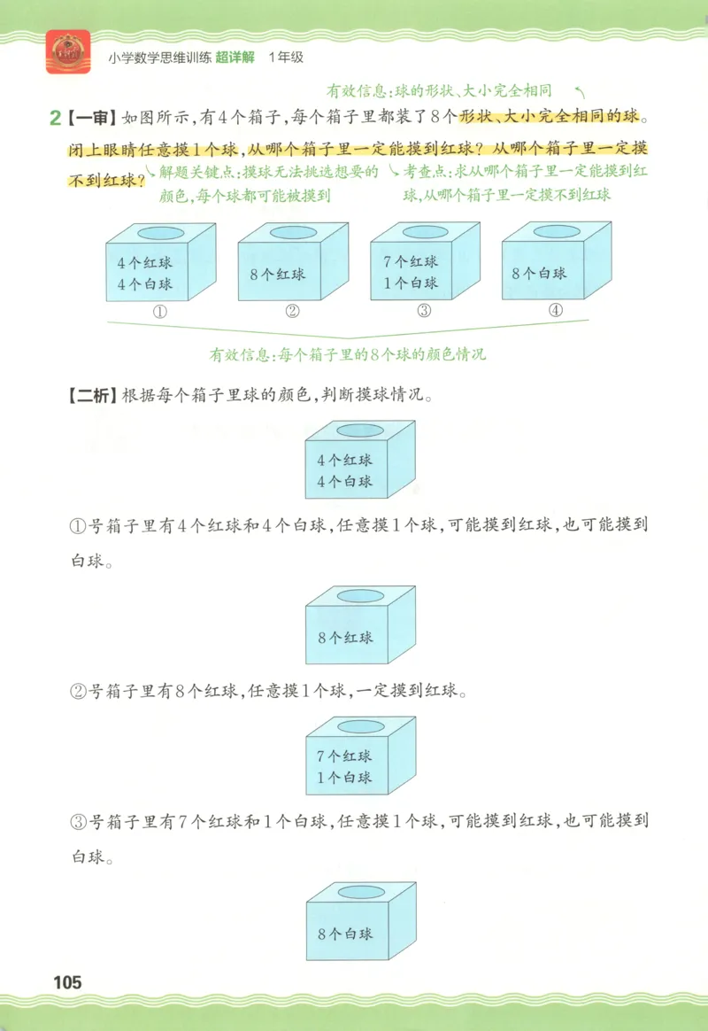 答案_25秋小学语数英习题试卷_数学_25秋《王朝霞数学思维训练超详解》1-6年级上_王朝霞数学思维训练超详解1