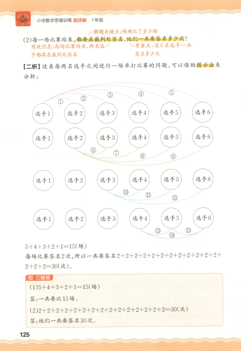 答案_25秋小学语数英习题试卷_数学_25秋《王朝霞数学思维训练超详解》1-6年级上_王朝霞数学思维训练超详解1