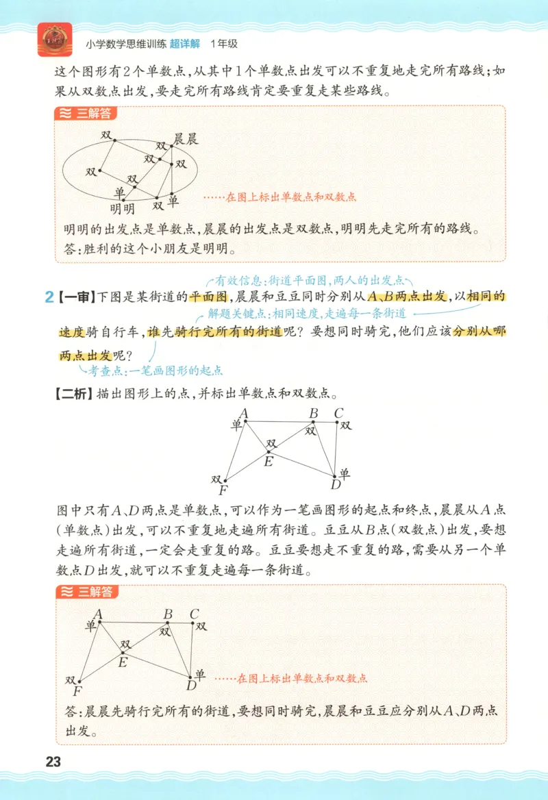 答案_25秋小学语数英习题试卷_数学_25秋《王朝霞数学思维训练超详解》1-6年级上_王朝霞数学思维训练超详解1