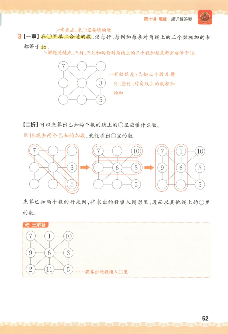 答案_25秋小学语数英习题试卷_数学_25秋《王朝霞数学思维训练超详解》1-6年级上_王朝霞数学思维训练超详解1