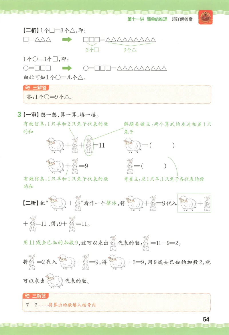 答案_25秋小学语数英习题试卷_数学_25秋《王朝霞数学思维训练超详解》1-6年级上_王朝霞数学思维训练超详解1