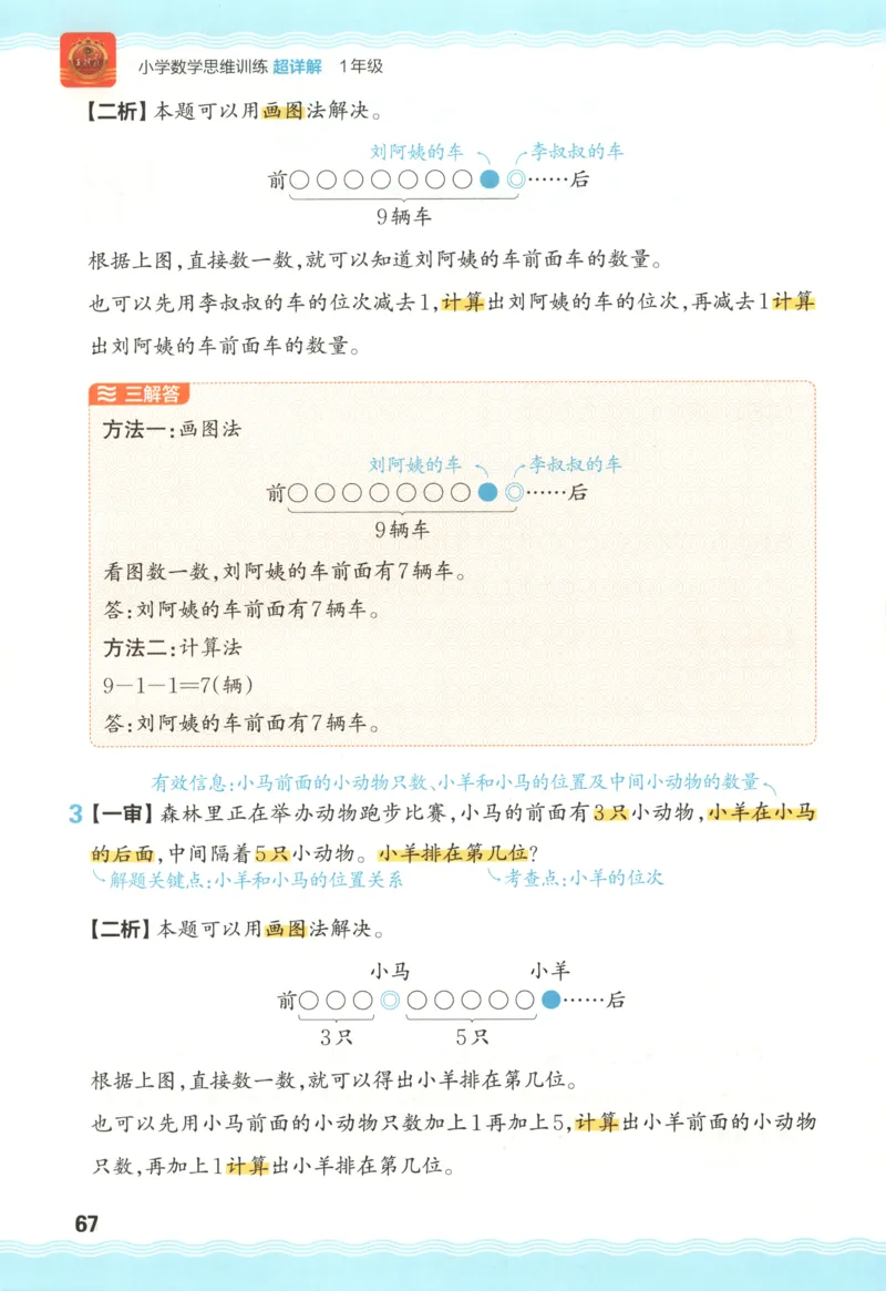 答案_25秋小学语数英习题试卷_数学_25秋《王朝霞数学思维训练超详解》1-6年级上_王朝霞数学思维训练超详解1