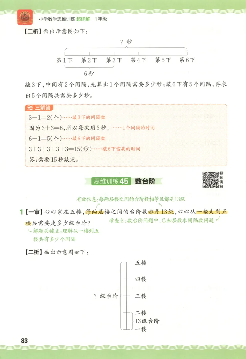 答案_25秋小学语数英习题试卷_数学_25秋《王朝霞数学思维训练超详解》1-6年级上_王朝霞数学思维训练超详解1
