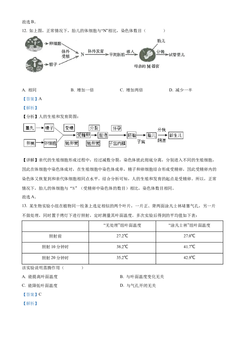 精品解析：2022年山西省阳泉市、长治市中生物真题题（解析版）_中考真题_8.生物中考真题2015-2024年_2022年全国中考生物114份14