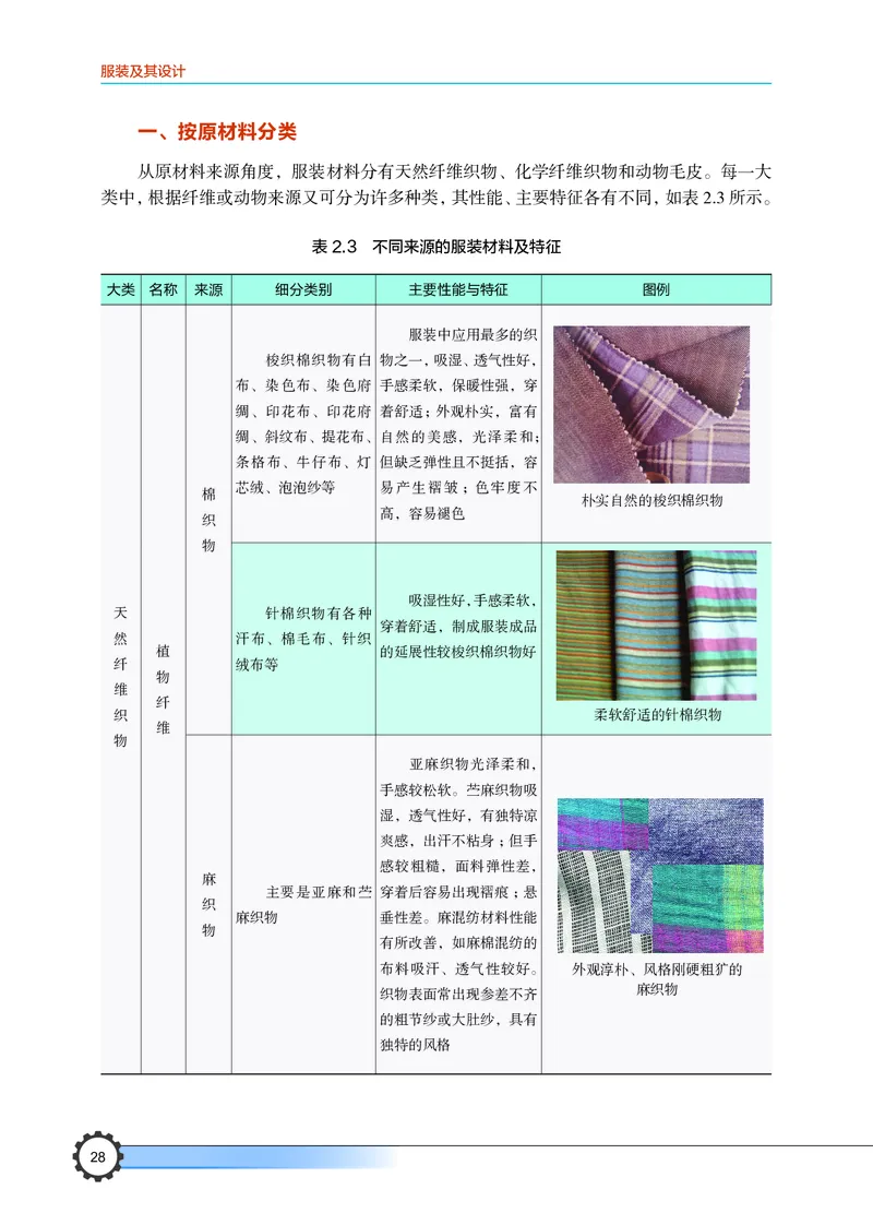豫科版通用技术选修5高清教材_4-教培资料-26年最新资料-同步更新_初中高中教资_03科三专项（进去保存报考的学科即可）_02科三专项（笔记真题思维导图教学设计版本二）