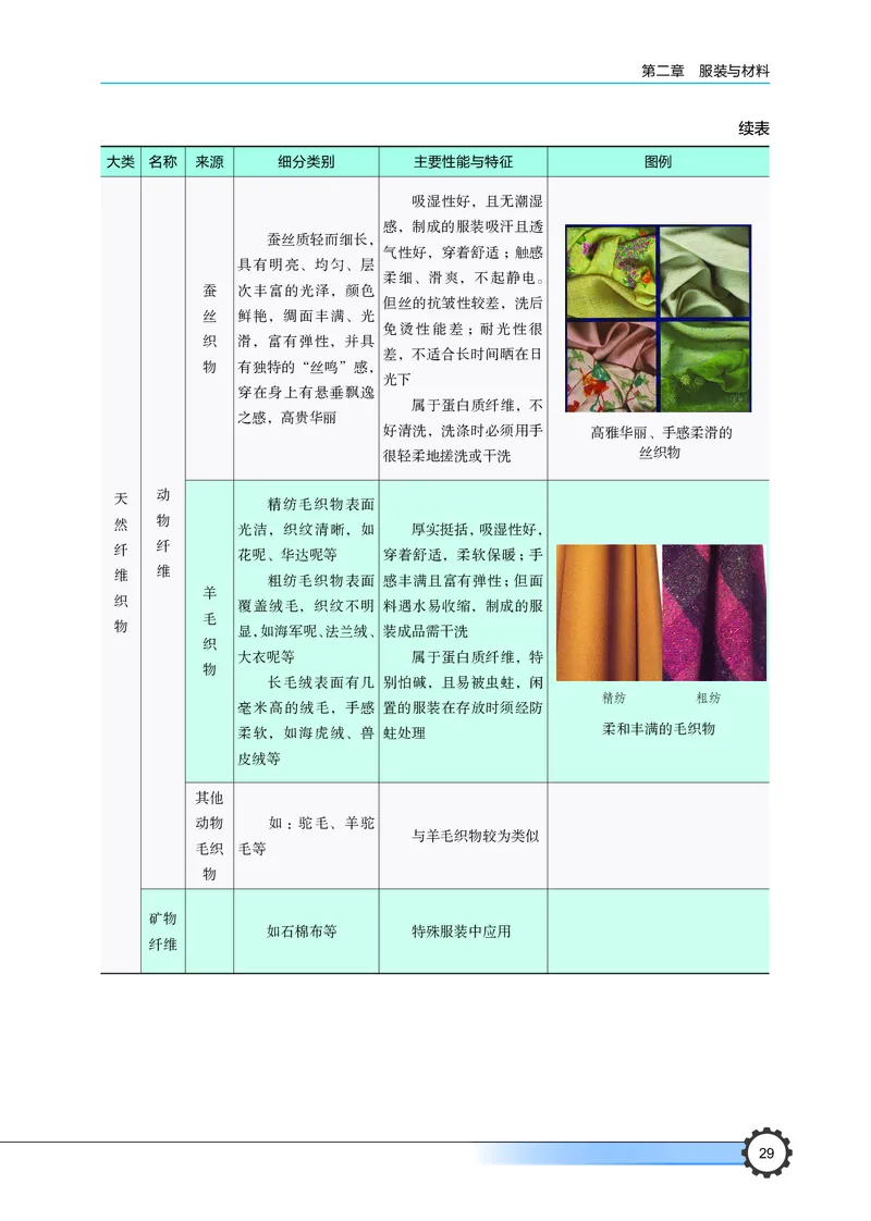 豫科版通用技术选修5高清教材_4-教培资料-26年最新资料-同步更新_初中高中教资_03科三专项（进去保存报考的学科即可）_02科三专项（笔记真题思维导图教学设计版本二）