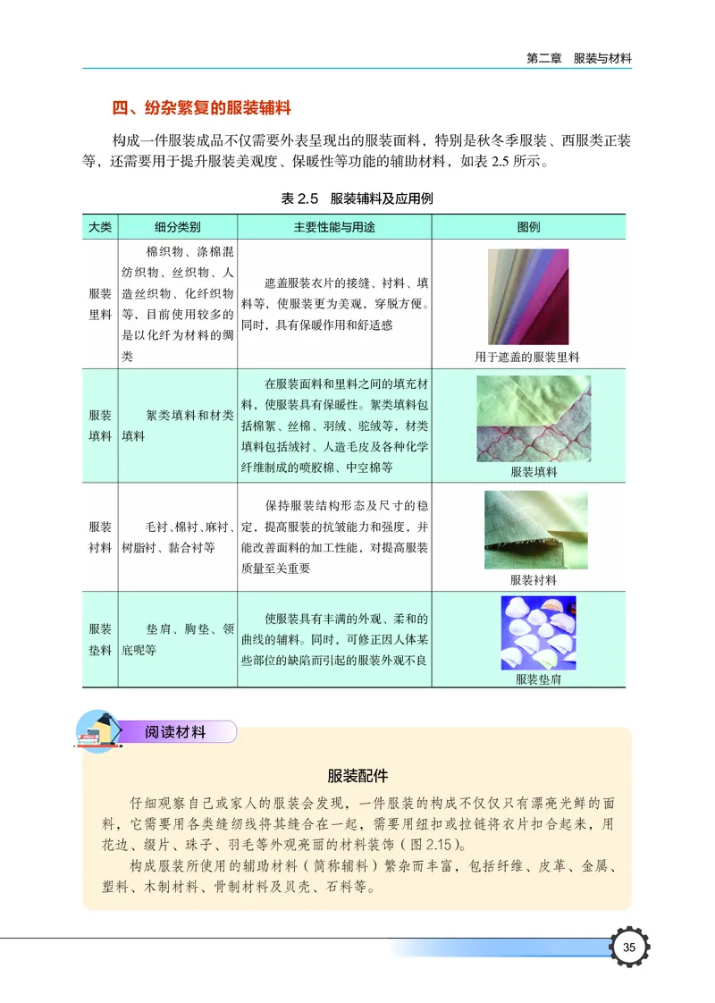 豫科版通用技术选修5高清教材_4-教培资料-26年最新资料-同步更新_初中高中教资_03科三专项（进去保存报考的学科即可）_02科三专项（笔记真题思维导图教学设计版本二）