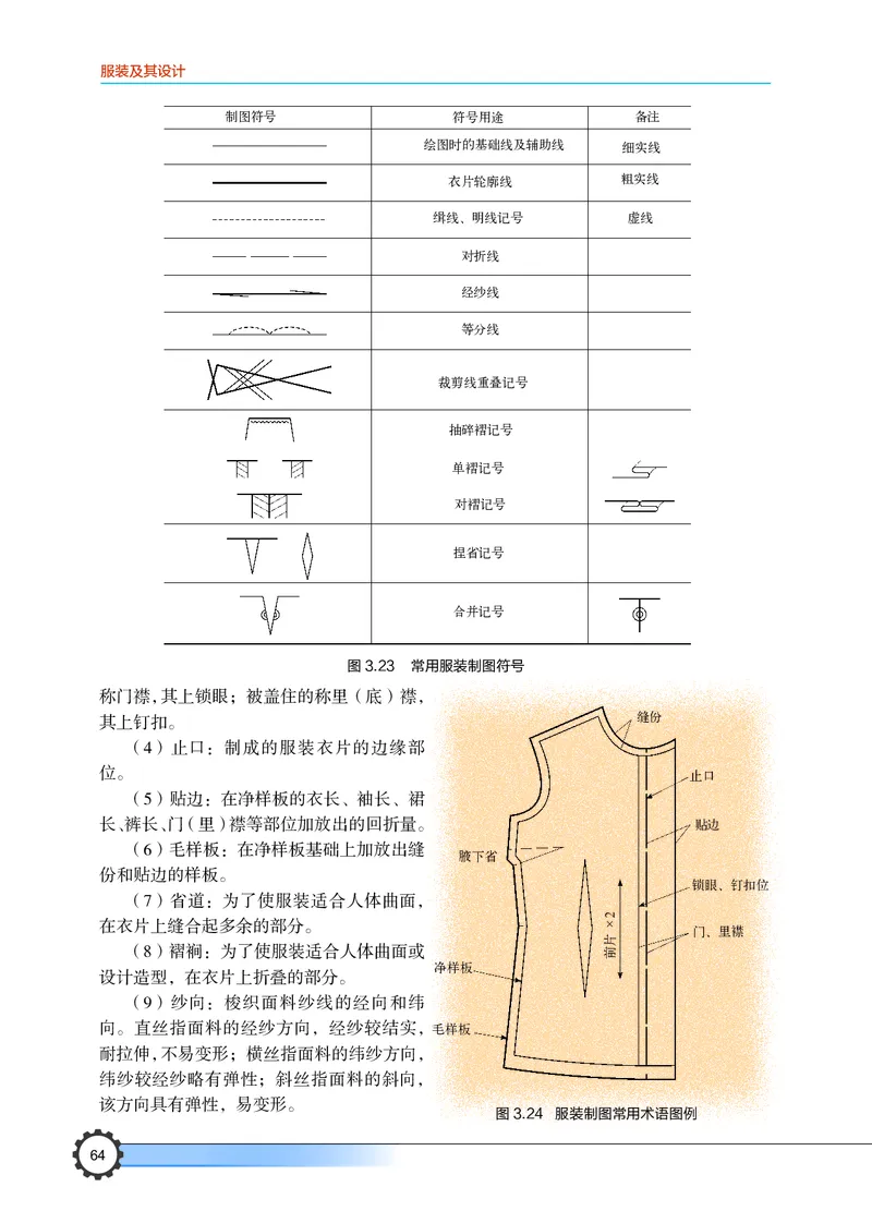 豫科版通用技术选修5高清教材_4-教培资料-26年最新资料-同步更新_初中高中教资_03科三专项（进去保存报考的学科即可）_02科三专项（笔记真题思维导图教学设计版本二）