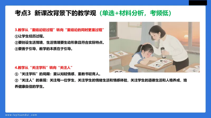 科一幼儿教育观+儿童观模板_4-教培资料-26年最新资料-同步更新_幼儿教资_幼儿冲刺急救包_5.L姨冲刺70分[急救班]_幼儿冲刺抢分课（25下急救班）_科一_配套讲义