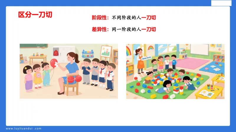 科一幼儿教育观+儿童观模板_4-教培资料-26年最新资料-同步更新_幼儿教资_幼儿冲刺急救包_5.L姨冲刺70分[急救班]_幼儿冲刺抢分课（25下急救班）_科一_配套讲义