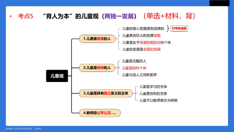 科一幼儿教育观+儿童观模板_4-教培资料-26年最新资料-同步更新_幼儿教资_幼儿冲刺急救包_5.L姨冲刺70分[急救班]_幼儿冲刺抢分课（25下急救班）_科一_配套讲义
