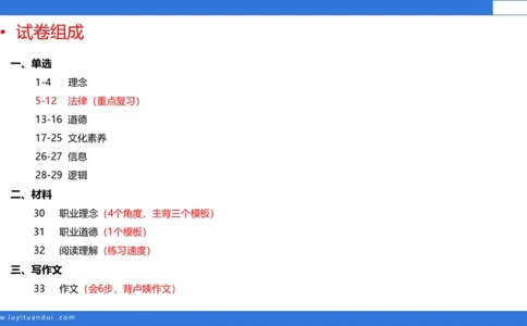 科一幼儿教育观+儿童观模板_4-教培资料-26年最新资料-同步更新_幼儿教资_幼儿冲刺急救包_5.L姨冲刺70分[急救班]_幼儿冲刺抢分课（25下急救班）_科一_配套讲义