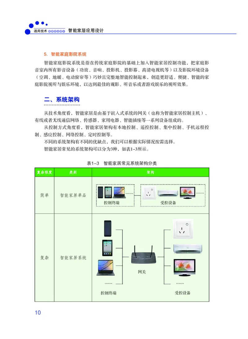 粤教版通用技术选修6高清教材_4-教培资料-26年最新资料-同步更新_初中高中教资_03科三专项（进去保存报考的学科即可）_02科三专项（笔记真题思维导图教学设计版本二）