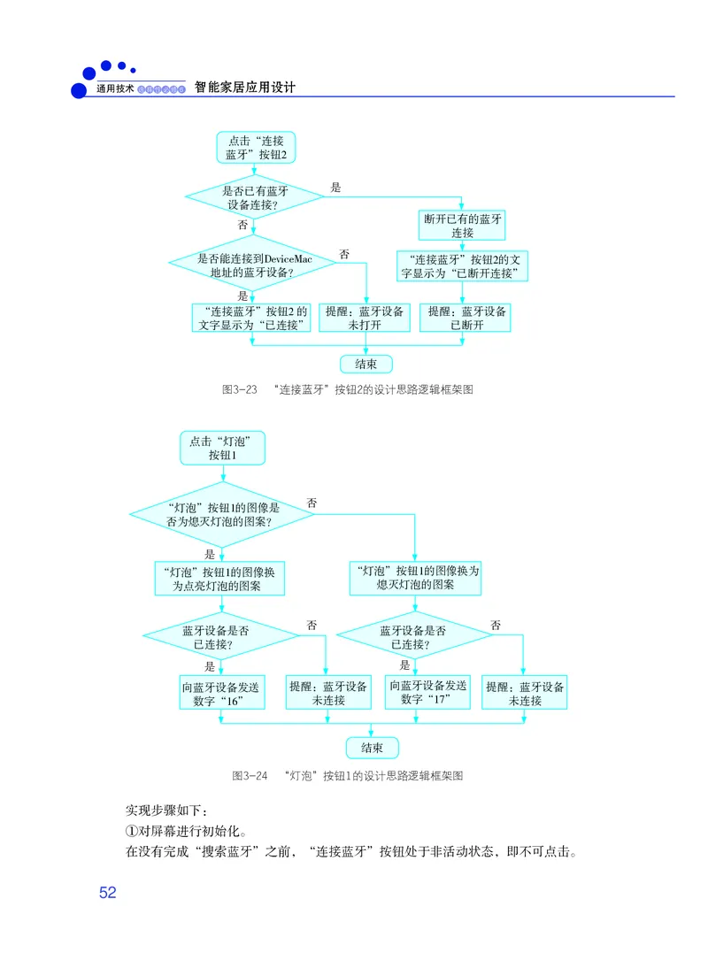 粤教版通用技术选修6高清教材_4-教培资料-26年最新资料-同步更新_初中高中教资_03科三专项（进去保存报考的学科即可）_02科三专项（笔记真题思维导图教学设计版本二）