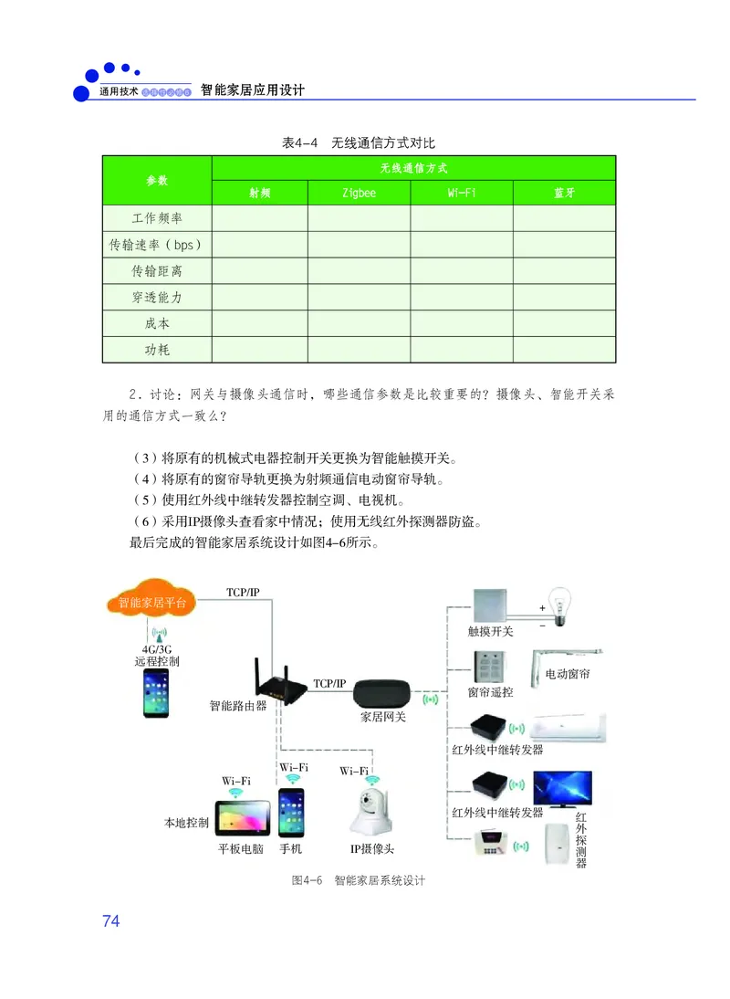 粤教版通用技术选修6高清教材_4-教培资料-26年最新资料-同步更新_初中高中教资_03科三专项（进去保存报考的学科即可）_02科三专项（笔记真题思维导图教学设计版本二）