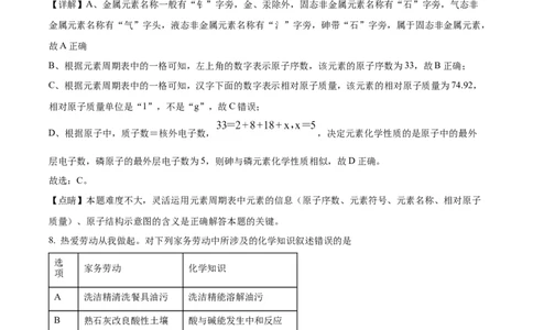 精品解析：2023年山东省潍坊市中考化学真题（解析版）_中考真题_5.化学中考真题2015-2024年_2023年中考化学真题7.20_精品解析：2023年山东省潍坊市中考化学真题