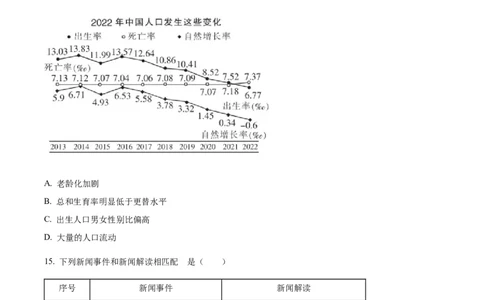 精品解析：2023年黑龙江省哈尔滨市中考道德与法治真题（原卷版）_中考真题_7.政治中考真题2015-2024年_2023政治真题7.20_精品解析：2023年黑龙江省哈尔滨市中考道德与法治真题