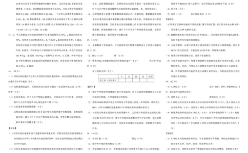 康德2024年重庆市普通高中学业水平选择性考试高三第一次联合诊断检测生物参考答案_2024届重庆一诊康德卷普通高等学校招生全国统一考试高三第一次联合诊断检测