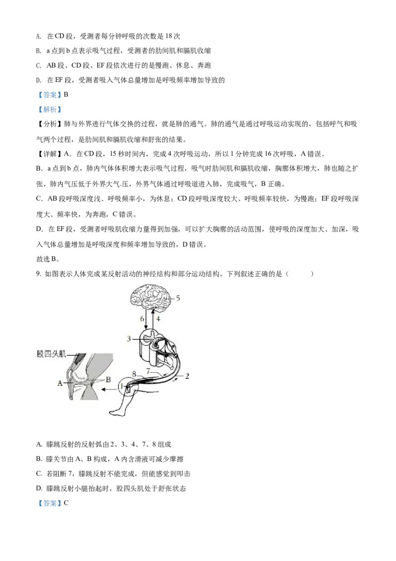 精品解析：2022年山东省泰安市中考生物真题（解析版）_中考真题_8.生物中考真题2015-2024年_2022年全国中考生物114份14