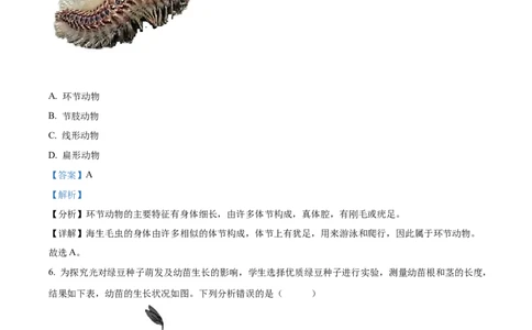 精品解析：2022年山东省泰安市中考生物真题（解析版）_中考真题_8.生物中考真题2015-2024年_2022年全国中考生物114份14