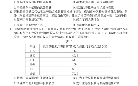 江苏省扬州市2024届高三上学期1月期末考试历史_2024届江苏省扬州市高三上学期1月期末考试