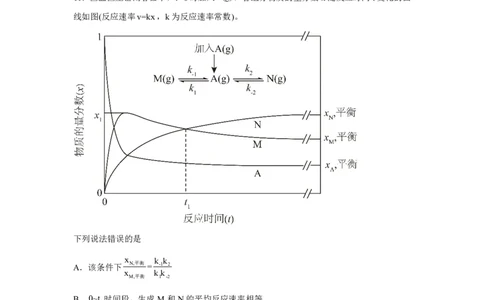 安徽2025年高考安徽卷化学高考真题文档版_1.高考2025全国各省真题+答案_00.2025各省市高考真题及答案（按省份分类）_10、安徽卷（9科全）_5.化学