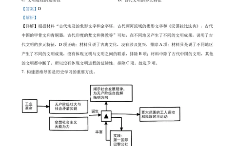 精品解析：2023年四川省泸州市中考历史真题（解析版）_中考真题_6.历史中考真题2015-2024年_2023中考历史真题7.20_精品解析：2023年四川省泸州市中考历史真题