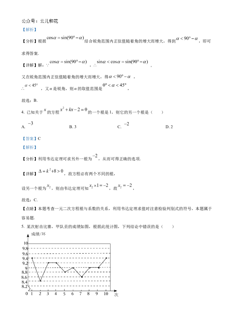 四川省芦山中学2024-2025学年初升高入学考试摸底数学试卷（解析版）_1多考区联考试卷_08272024年秋季高一入学分班考试模拟卷（word解析含答题卡）