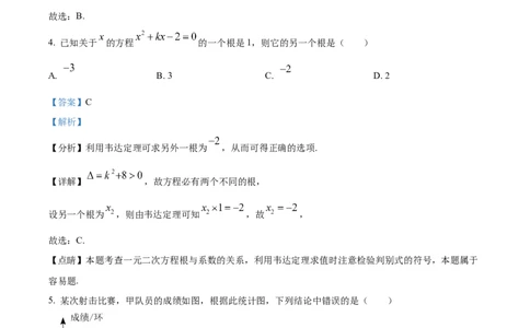 四川省芦山中学2024-2025学年初升高入学考试摸底数学试卷（解析版）_1多考区联考试卷_08272024年秋季高一入学分班考试模拟卷（word解析含答题卡）