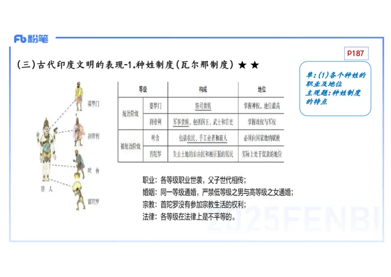 理论精讲14世界古代史1_4-教培资料-26年最新资料-同步更新_初中高中教资_03科三专项（进去保存报考的学科即可）_01科目三FB网课、三色速记手册、知识点导图等推荐_初中_讲义
