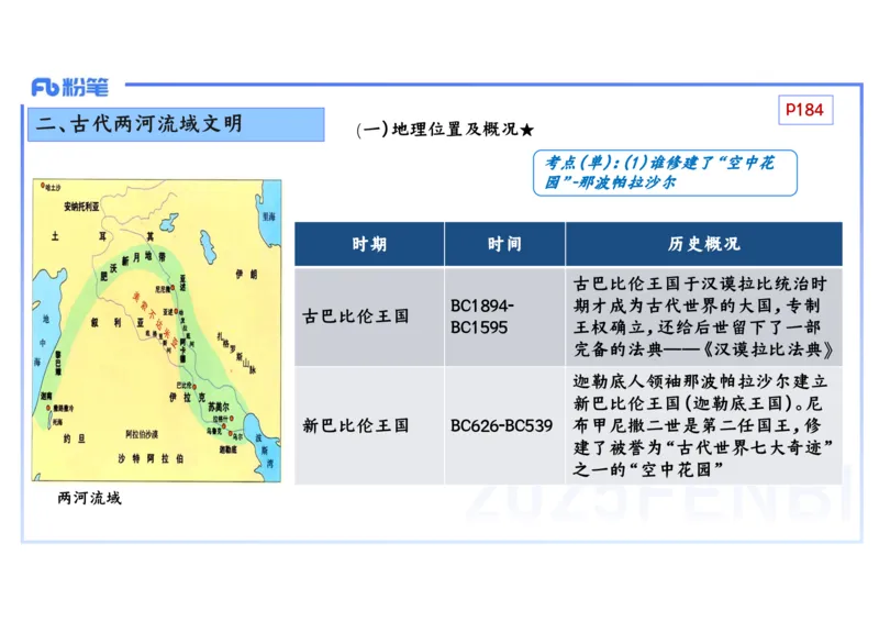理论精讲14世界古代史1_4-教培资料-26年最新资料-同步更新_初中高中教资_03科三专项（进去保存报考的学科即可）_01科目三FB网课、三色速记手册、知识点导图等推荐_初中_讲义