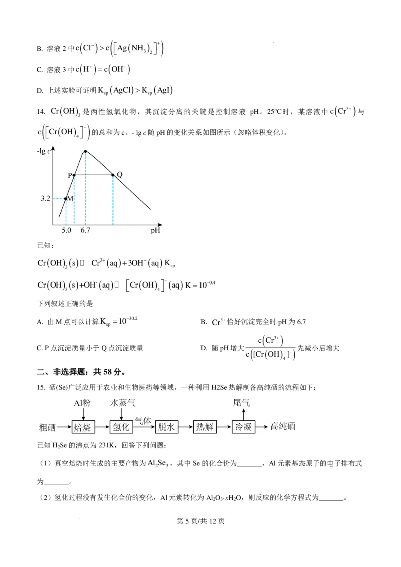 2025年重庆高考真题化学试题_1.高考2025全国各省真题+答案_00.2025各省市高考真题及答案（按省份分类）_19.重庆卷（9科全）_化学