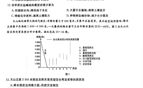 辽宁省名校联盟2025-2026学年高三上学期11月期中地理试题_251110辽宁省名校联盟2025-2026学年高三上学期11月期中联合考试_辽宁省名校联盟2025-2026学年高三上学期11月期中联合考试地理