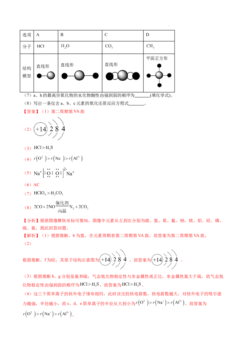 专题08元素周期表与元素周期律（解析版）_1多考区联考试卷_0108好题汇编备战2024-2025学年高一化学上学期期末真题分类汇编（新高考通用）