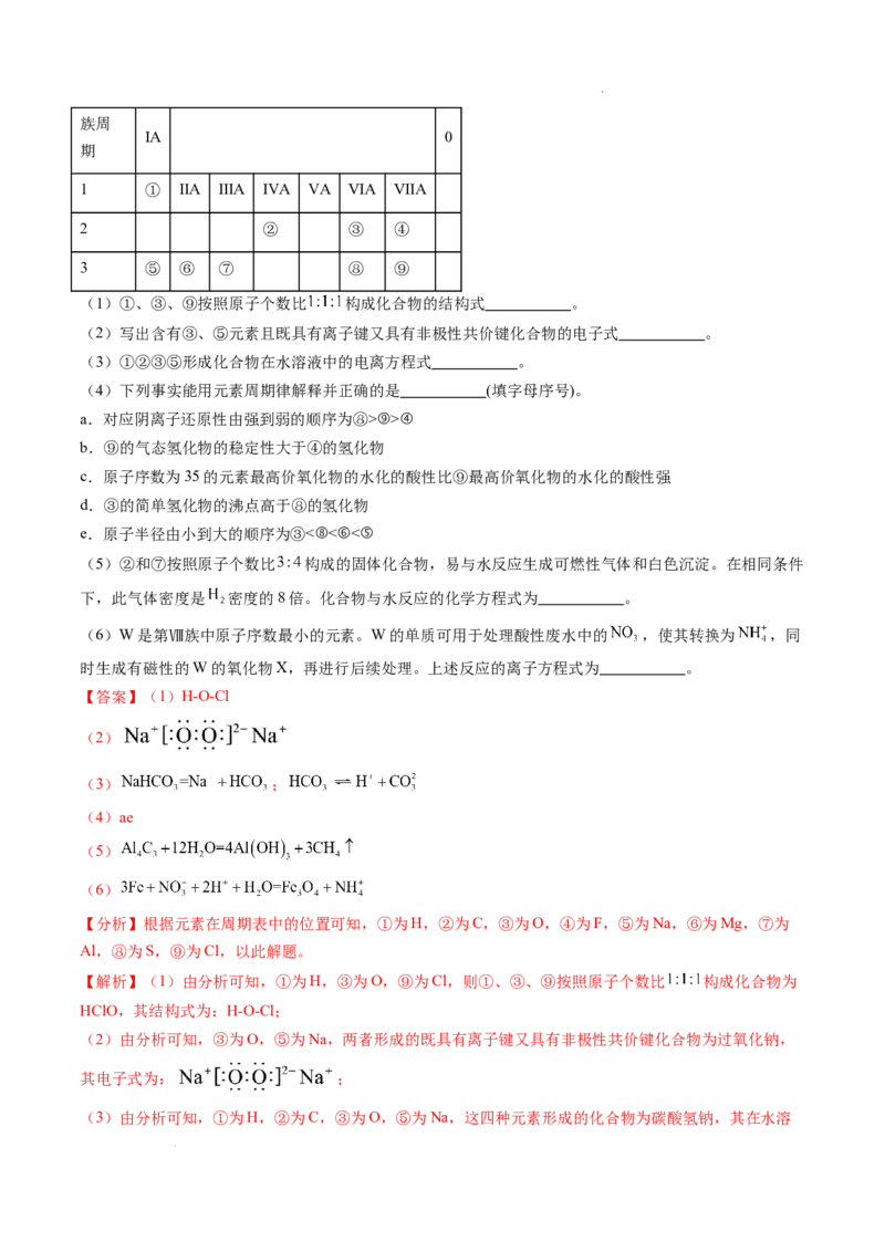 专题08元素周期表与元素周期律（解析版）_1多考区联考试卷_0108好题汇编备战2024-2025学年高一化学上学期期末真题分类汇编（新高考通用）