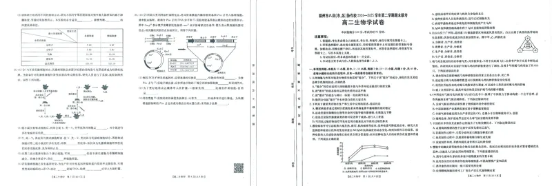 福州市八县（市，区）协作校2024-2025学年第二学期期末联考生物_2025年7月_250717金太阳&middot;福建省福州市八县（市，区）协作校2024-2025学年第二学期期末联考（25-570B）（全科）