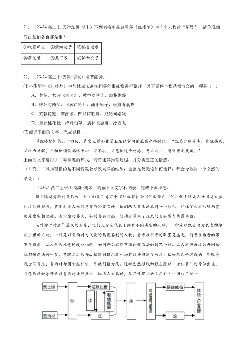专题05整本书阅读《红楼梦》（名校名卷，20题）（原卷版）(1)_1多考区联考_0103好题汇编备战2024-2025学年高二语文上学期期末真题分类汇编（统编版）
