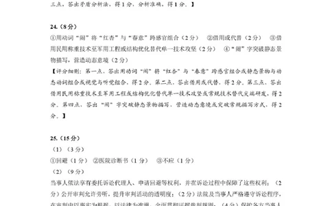 高二政治参考答案及评分细则_2025年7月_250721山东省威海市2024-2025学年高二下学期期末考试（全科）_山东省威海市2024-2025学年高二下学期期末考试政治试题（PDF版含答案）