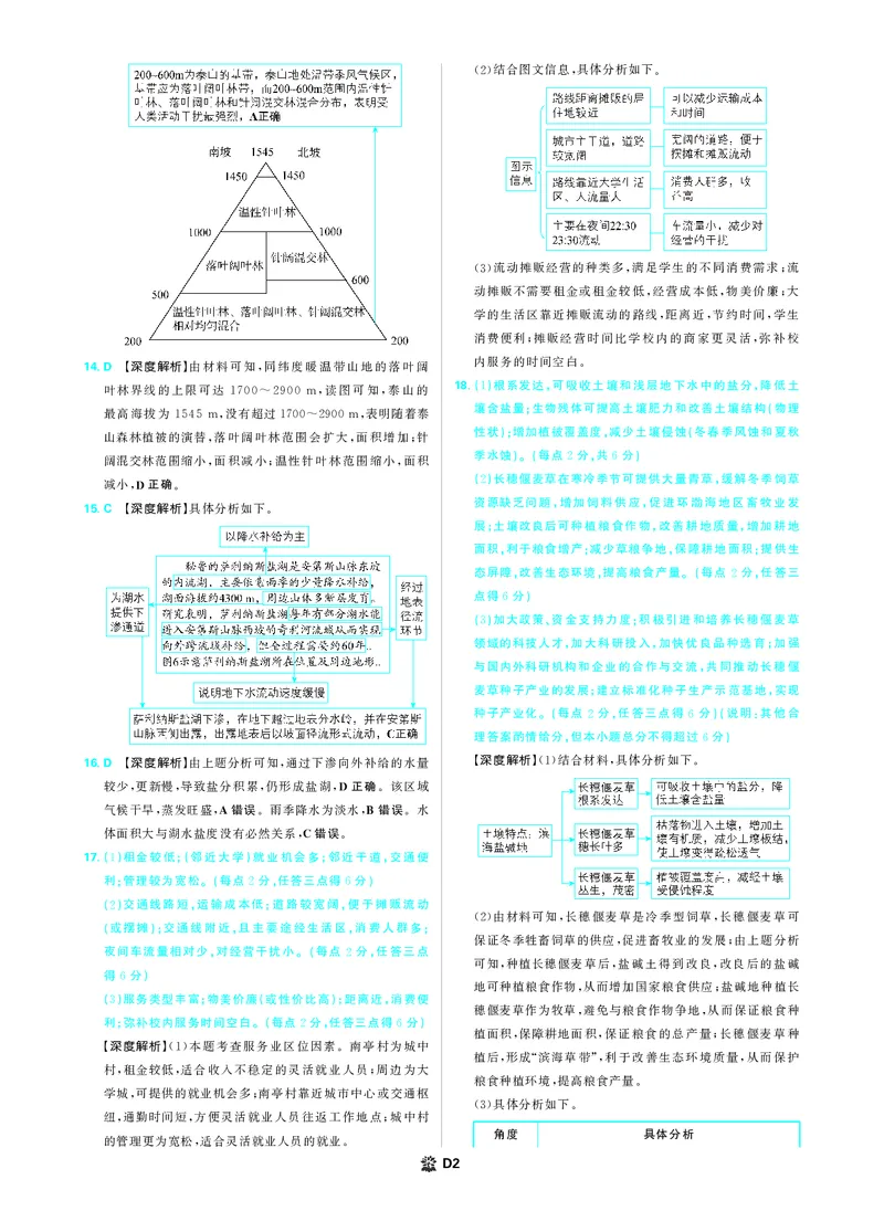 详细答案_2025年6月_250601理想树&middot;东北三省精准教学2025年5月高三联考-强化卷（全科）_地理理想树&middot;东北三省精准教学2025年5月高三联考-强化卷