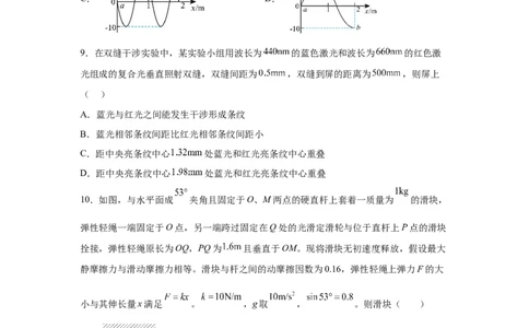 宁夏2025年高考物理真题文档版（含答案）适用地区：陕西、山西、宁夏、青海_1.高考2025全国各省真题+答案_7.高考物理试题及答案更新中
