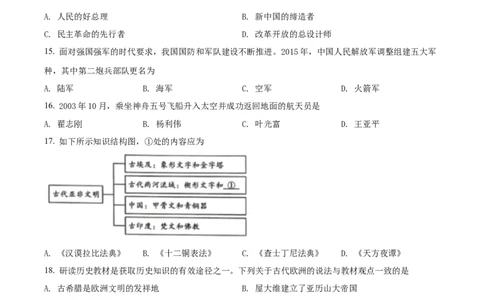 精品解析：2022年湖南省邵阳市中考历史真题（原卷版）_中考真题_6.历史中考真题2015-2024年_地区卷_湖南省_邵阳历史17-22缺21