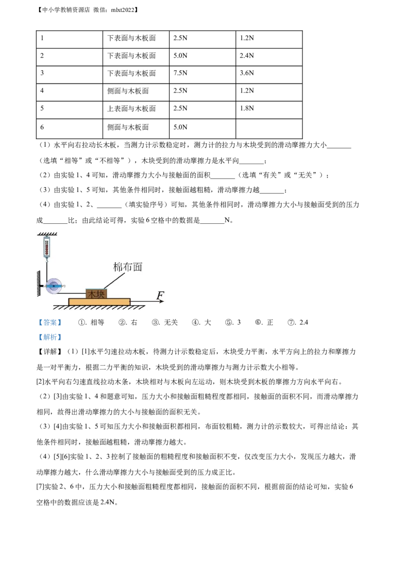 精品解析：2022年湖南省湘潭市中考物理试题（解析版）_中考真题_4.物理中考真题2015-2024年_2022中考物理真题128份14