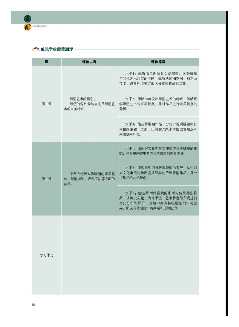 粤教版美术选修3高清教材_4-教培资料-26年最新资料-同步更新_初中高中教资_03科三专项（进去保存报考的学科即可）_02科三专项（笔记真题思维导图教学设计版本二）