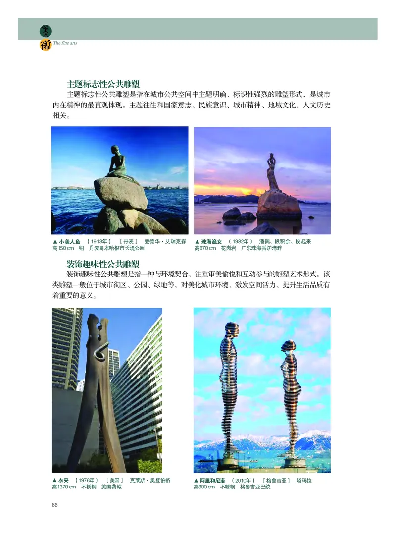 粤教版美术选修3高清教材_4-教培资料-26年最新资料-同步更新_初中高中教资_03科三专项（进去保存报考的学科即可）_02科三专项（笔记真题思维导图教学设计版本二）