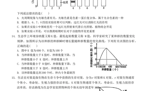 安徽省六安第一中学2024届高三上学期第五次月考生物_2024届安徽省六安第一中学高三上学期第五次月考