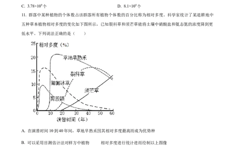 精品解析：山东省济南市2023-2024学年高三上学期期末学习质量检测生物试题（原卷版）_2024届山东省济南市高三上学期期末学习质量检测