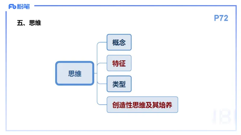 理论精讲8-教育教学知识与能力-李度_4-教培资料-26年最新资料-同步更新_小学教资_022025上FB小学系统班_0225上-教育知识与能力_2.理论精讲_讲义