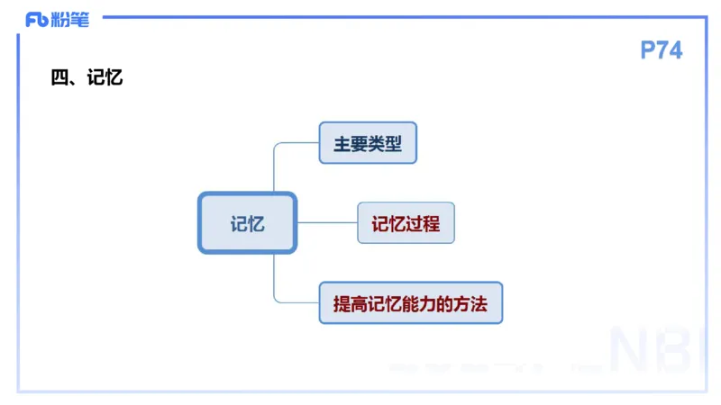 理论精讲8-教育教学知识与能力-李度_4-教培资料-26年最新资料-同步更新_小学教资_022025上FB小学系统班_0225上-教育知识与能力_2.理论精讲_讲义
